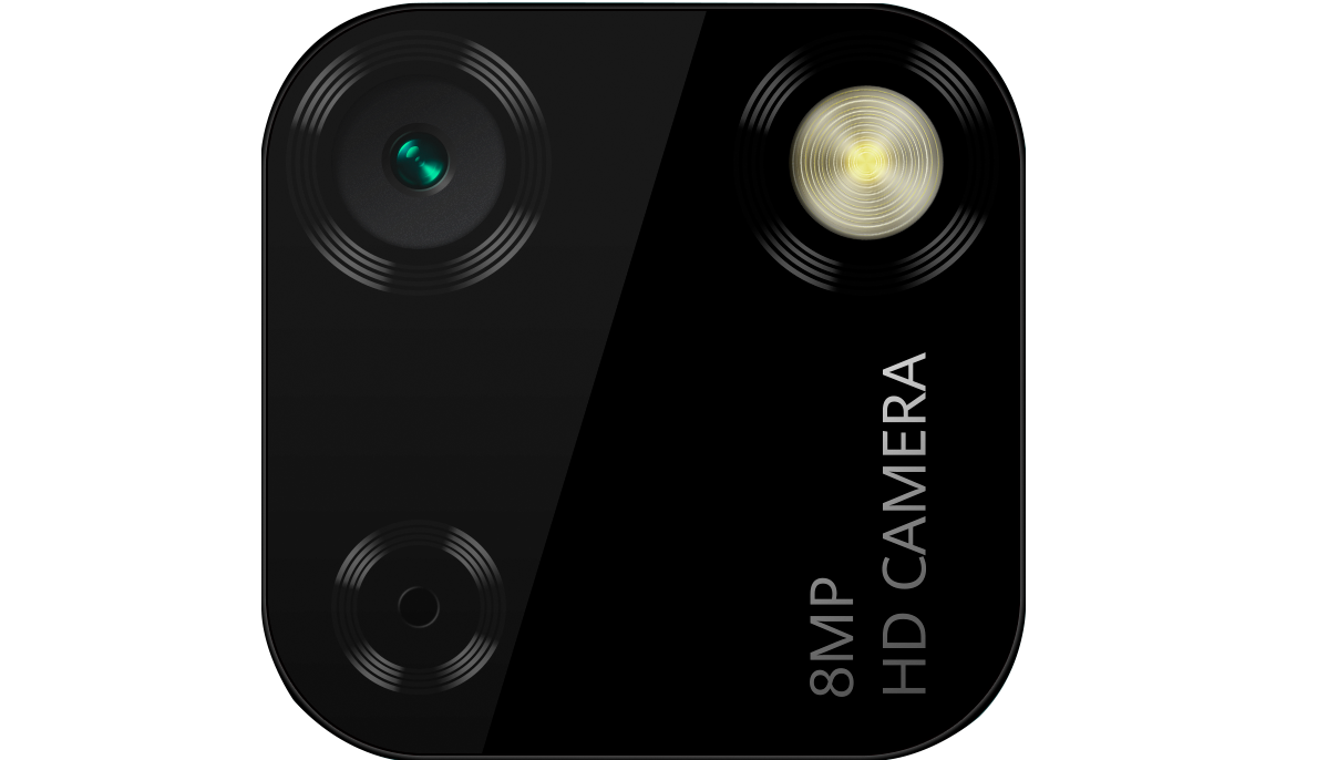 Huawei Y5p 5)
