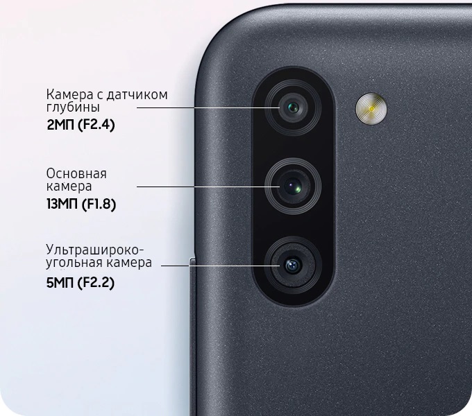 Samsung SM-M115F Galaxy M11 2 Samsung SM-M115F Galaxy M11 2)