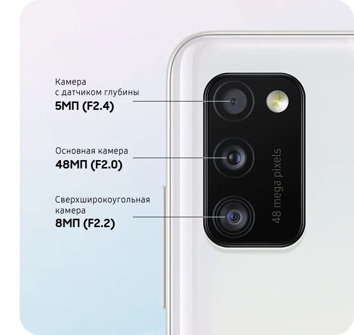 Samsung SM-A415F Galaxy A41 3)