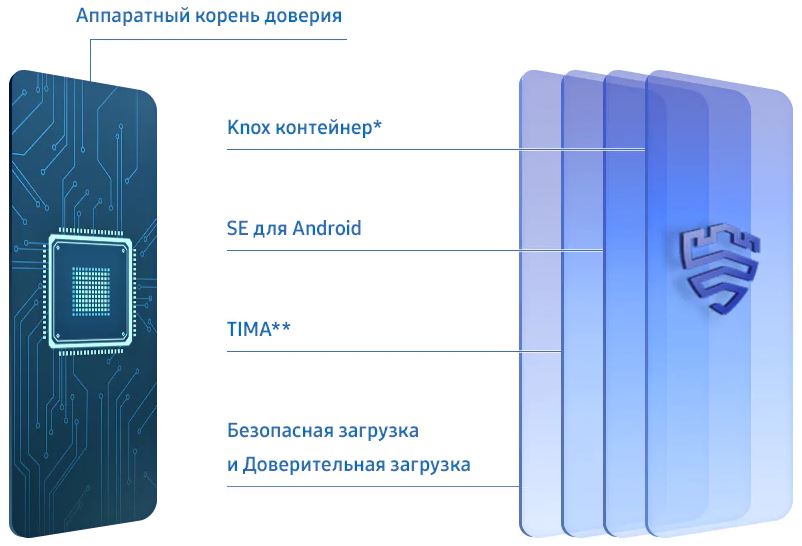 Samsung SM-A715F Galaxy A71 11)